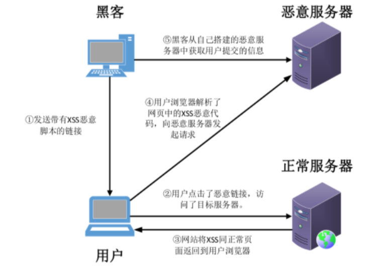 image-20250710094708371