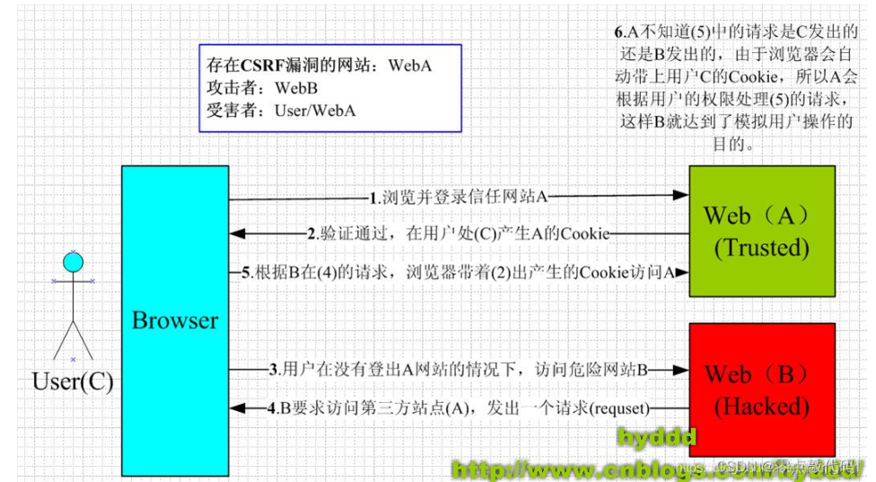 image-20250714100824258