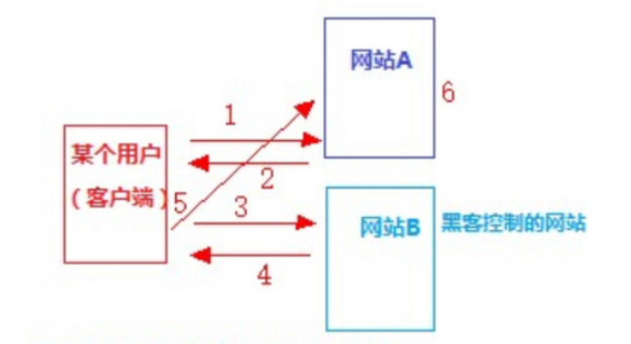 image-20250714101143233