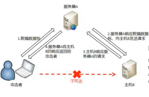 image-20250715175252214