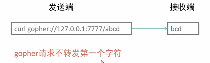 image-20250722111855648