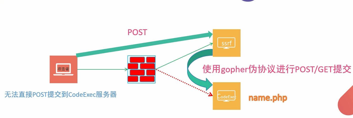 image-20250722153045339