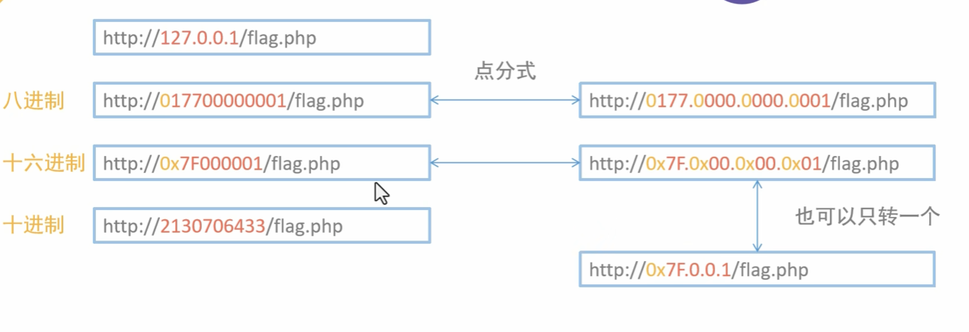 image-20250722155516525