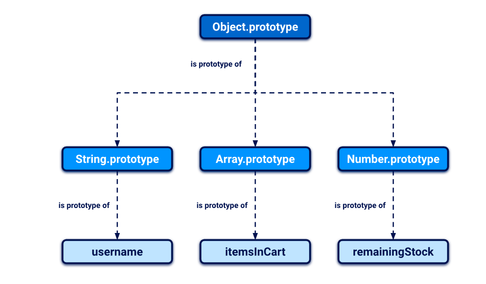 image-20251012094657555