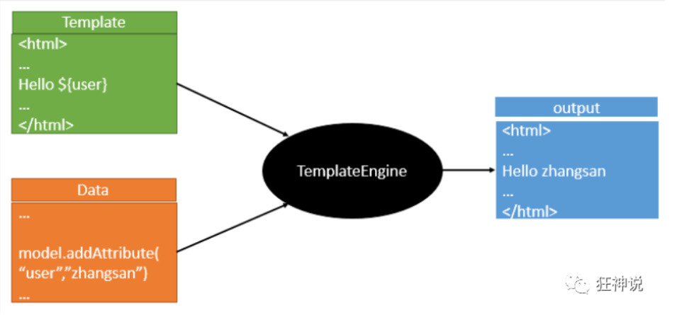 image-20260211113312265